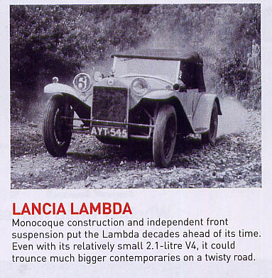 Lancia Lambda