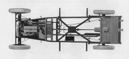 Lancia Artena: Light, compact and strong cruciform chassis frame of the Artena