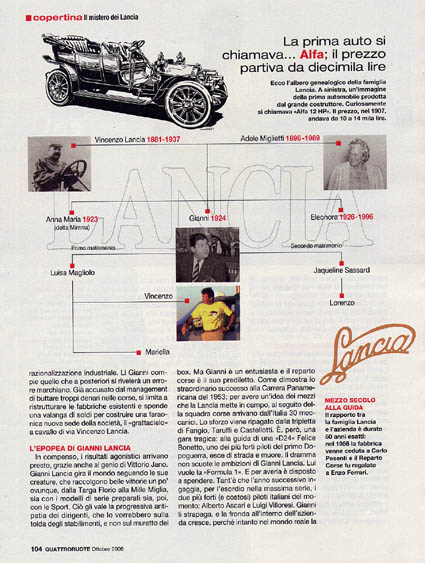 Quattroroute: La prima auto si chiamava Alfa