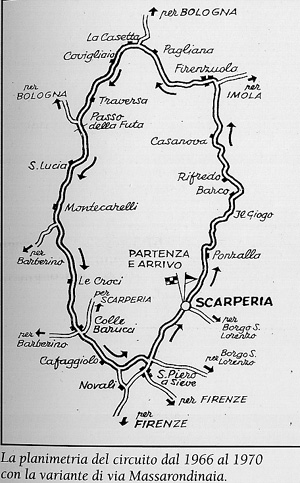 Italienische Straßenrennen: La planimetria del circuito