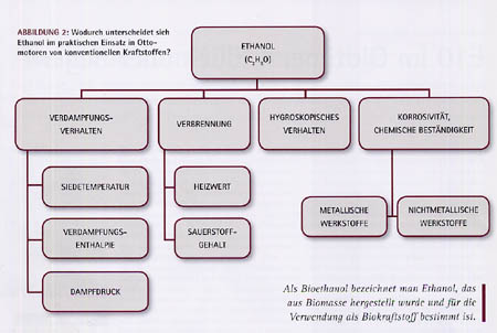 KFZwirtschaft Juni 2012