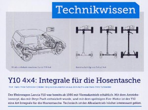 PRONTO 2/2015 - Technik